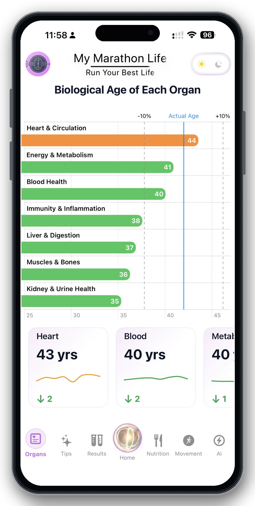Biological age of each organ shown on an iPhone