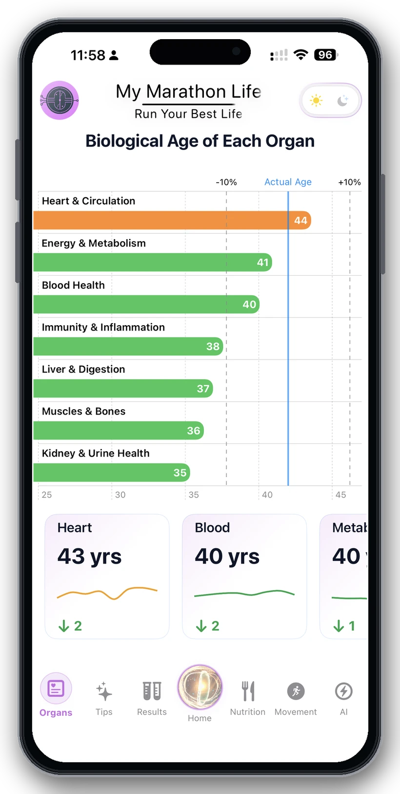 Organ age on iPhone